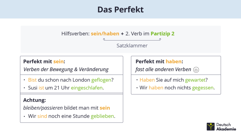 Perfekt